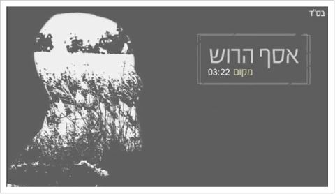 עטיפת האלבום של אסף הרוש בסינגל בכורה עם מילים מקוריות מקום