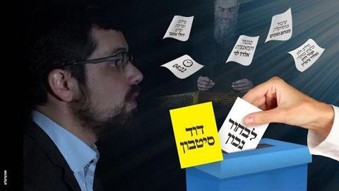 עטיפת האלבום של לבחור נכון